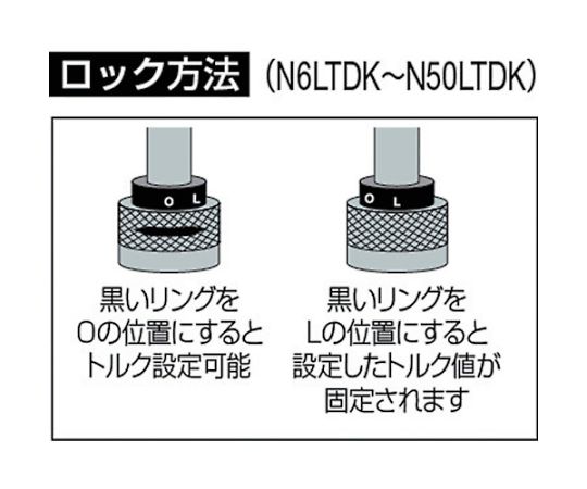 空転式トルクドライバー