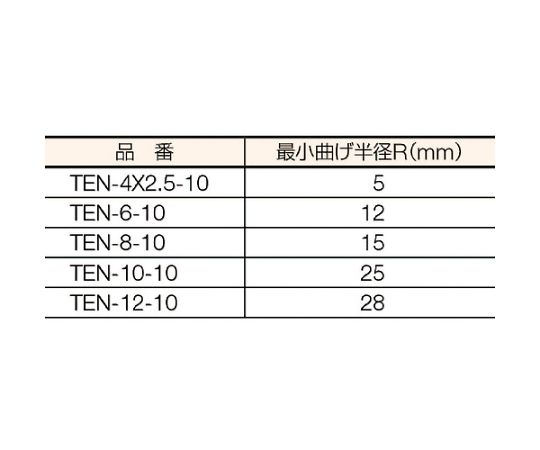 ポリウレタンチューブ　6X4.0mm　10m巻　グリーン　TEN-6-10-GN