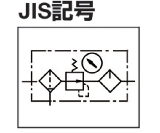 取扱を終了した商品です］FRLユニット15A BN-2501A-15 61-1961-21