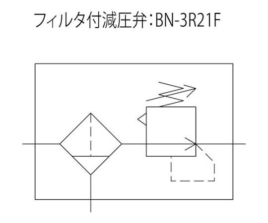 日本精器 レギュレータ ２５Ａ BN-3R01-25-