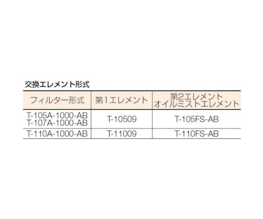 61-1963-62 エアフィルター 抗菌・除菌3in1マルチ・ドライフィルターRc3/8インチ T-105A-1000-AB 【AXEL】 アズワン