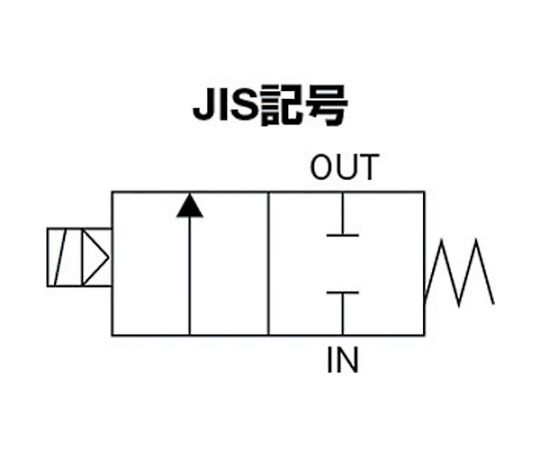 61-1963-89 パイロットキック式2ポート電磁弁（マルチレックスバルブ