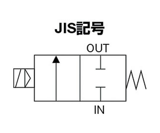 61-1963-93 空気用パイロットキック式2ポート電磁弁 Rc3/4 AC100V PKA