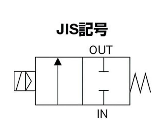 61-1963-95 空気用パイロットキック式2ポート電磁弁 Rc1 AC100V PKA-10