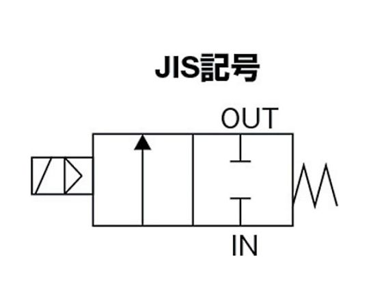 61-1964-46 パイロット式2ポート電磁弁（マルチレックスバルブ）50m2