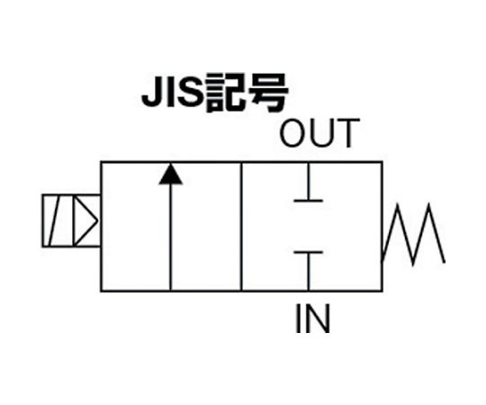 61-1964-56 電磁弁 パイロットキック式2ポート電磁弁（マルチレックス