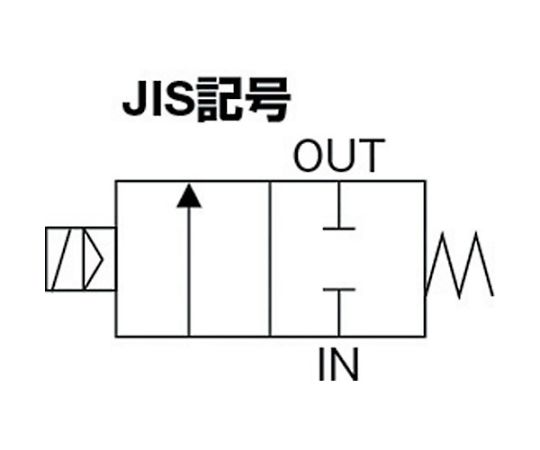 61-1964-63 蒸気用パイロットキック式2ポート電磁弁 PKS-06-27-AC200V