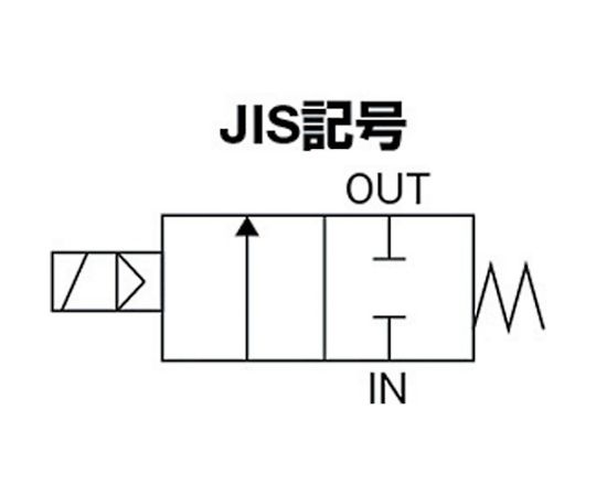 61-1964-69 水用パイロットキック式2ポート電磁弁 200V PKW-06-27