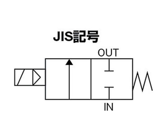 61-1964-74 空気用パイロット式2ポート電磁弁 PVS-20A-210-AC100V