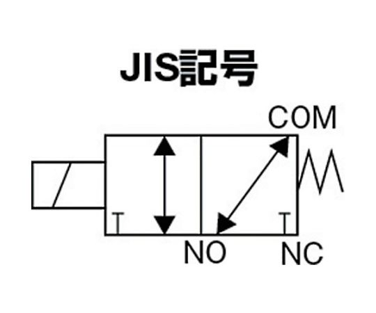 61-1964-82 直動式3ポート電磁弁（マルチレックスバルブ） AG41-02-2