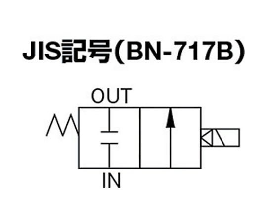 61-1964-90 2方向電磁弁15AAC100V717シリーズ BN-717B-15-E100 【AXEL