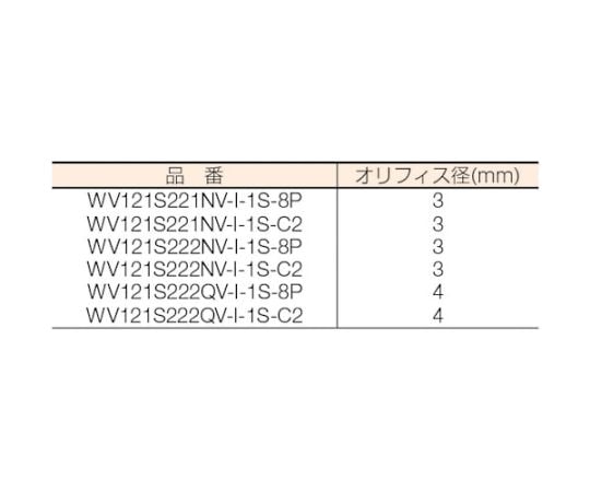 61-1964-96 流体制御用直動形2ポートバルブ WV121S222NV-I-1S-8P