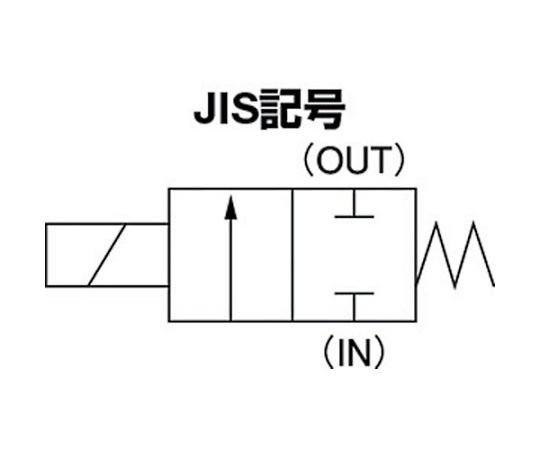 61-1964-98 流体制御用直動形2ポートバルブ WV121S222QV-I-1S-8P