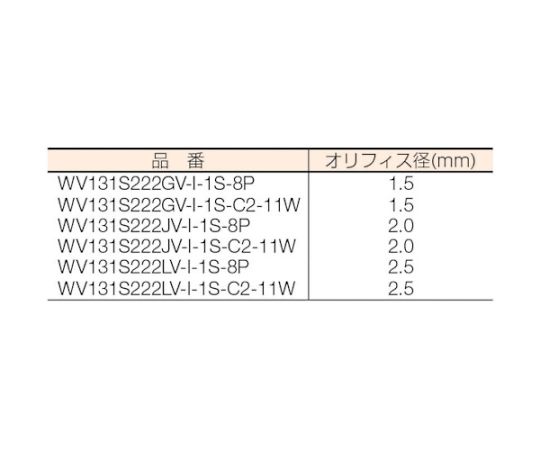 61-1965-03 流体制御用直動形3ポートバルブ WV131S222JV-I-1S-8P