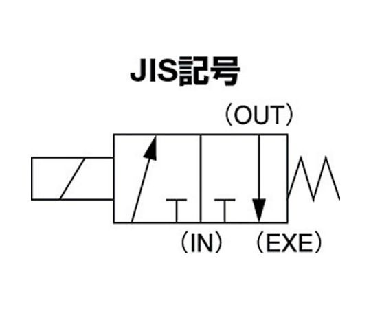 クロダ 流体制御用直動形3ポートバルブ WV131S222JV-I-1S-C2-11W-