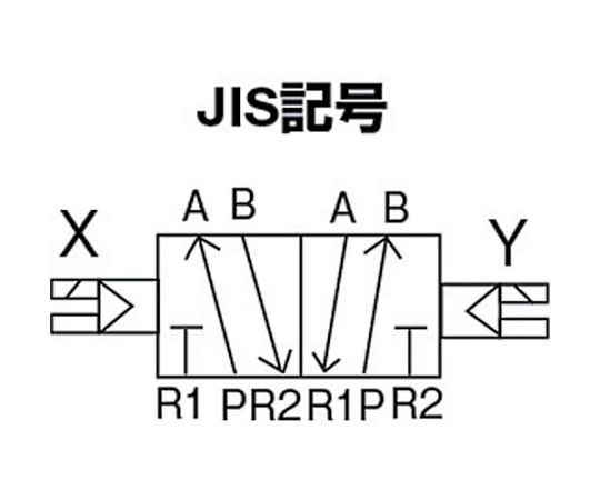 4Fシリーズパイロット式5ポート弁セレックスバルブ　3.0C[dm^3/（S・bar）]/音速コンダクタンス　4F220-08-AC100V