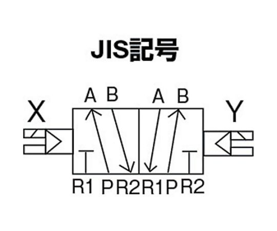 4Fシリーズパイロット式5ポート弁セレックスバルブ　5.0C[dm^3/（S・bar）]/音速コンダクタンス　4F420-10-AC200V