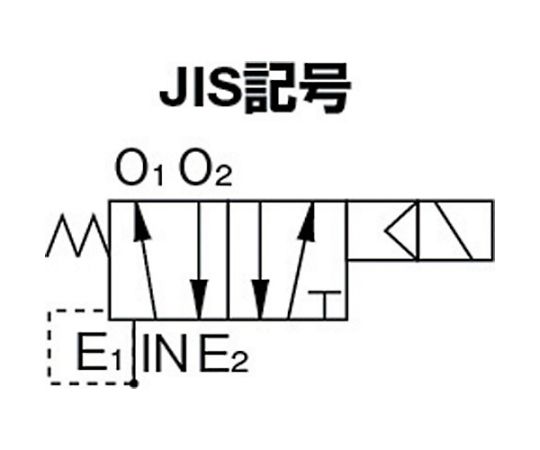 4方向電磁弁15AAC100V7Mシリーズシングル　BN-7M43-15-E100