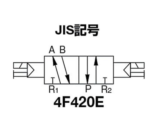 電磁弁 パイロット式 防爆形5ポート弁 4Fシリーズ（ダブルソレノイド） Rc3/8 AC100　4F420E-10-TP-AC100V