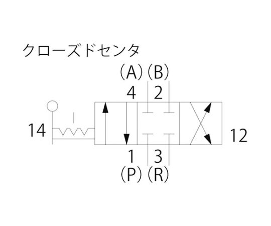 61-1967-31 ハンドバルブ（3ポジション/クローズドセンタ）接続口径Rc3