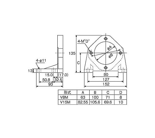 先行販売 ダイキン ピストンポンプ 最大吐出量26.6(L/min(1800回転