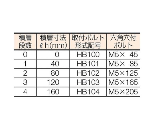 ダイキン工業/DAIKIN ボルトナット HB1043260-