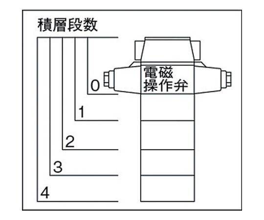 ダイキン工業/DAIKIN ボルトナット HB1043260-