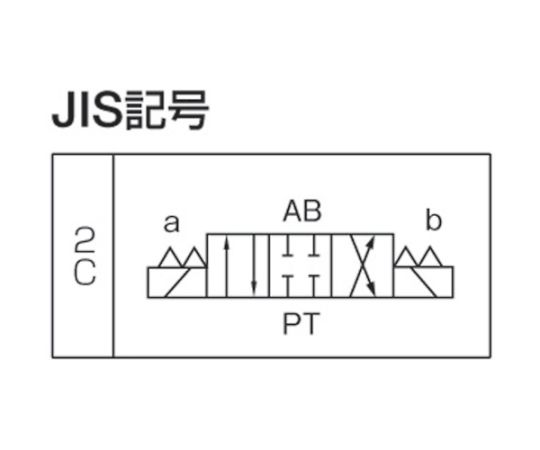 61-1980-94 電磁パイロット操作弁 電圧AC200V 呼び径3/8 最大流量130