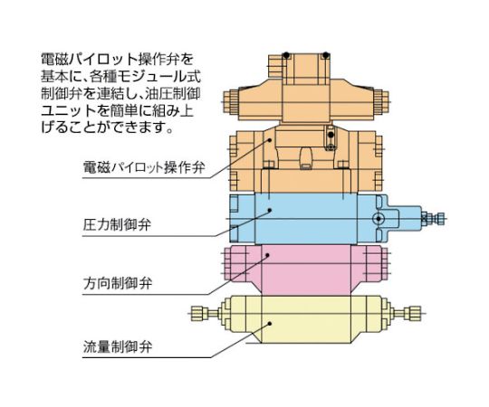 スタック弁圧力取出用ブロック　BG-02AB-55