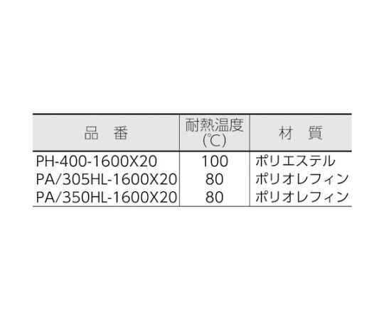 61-1987-11 フィレドンエアフィルタ（塗装ブース用） 捕集効率>98％ PA