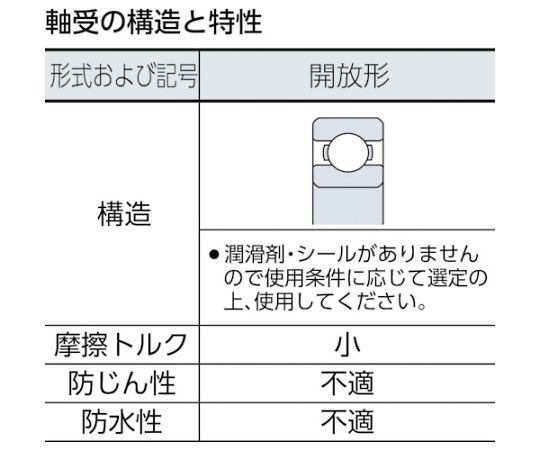 61-1991-26 B 中形ボールベアリング（開放タイプ）内輪径65mm外輪径