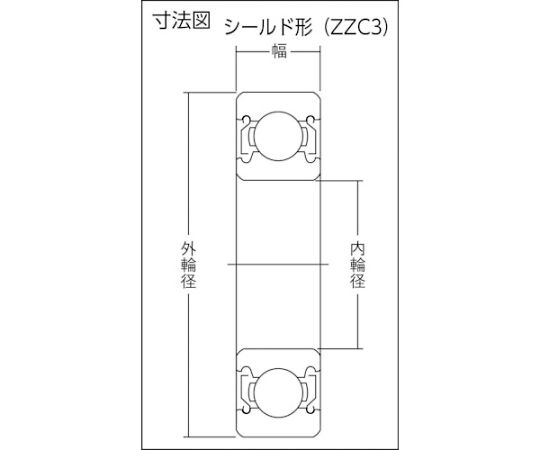 61-1995-61 B中形ボールベアリング（すきま大両側シールド）内径75mm外径130mm幅25mm 6215ZZC3 【AXEL】 アズワン