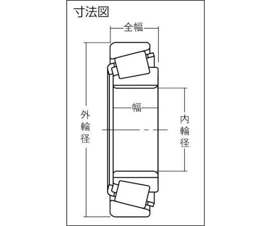 61-1996-58 C テーパーベアリング 内輪径80mm 外輪径140mm 幅26mm 4T