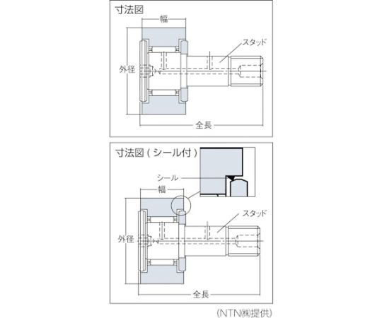 保持器付カムフォロア六角穴付き　KR26FXLLH/3AS