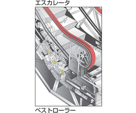 61-2001-38 ベストローラー 軽荷重用 Φ40 突出なしタイプ BR-40 【AXEL