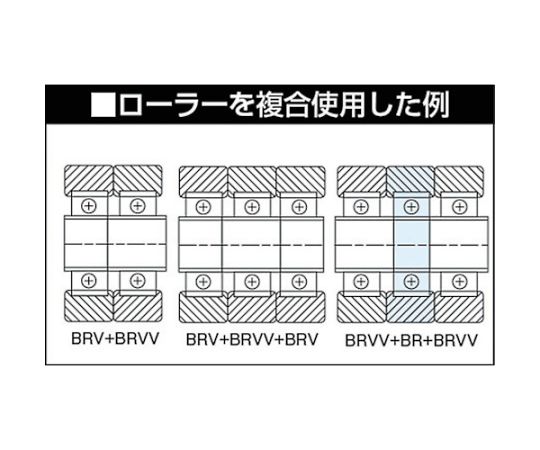 61-2001-38 ベストローラー 軽荷重用 Φ40 突出なしタイプ BR-40 【AXEL