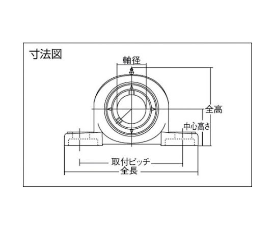 G　ベアリングユニット（止めねじ式）　軸径40mm　中心高さ60mm　UCP308D1