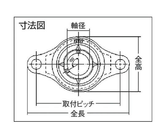 NTN G ベアリングユニット(止めねじ式)軸径50mm全長189mm全高115mm F