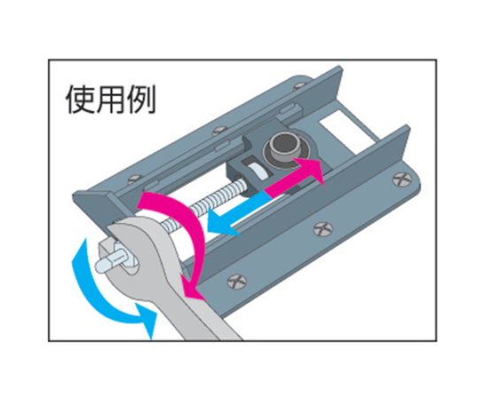 取扱を終了した商品です］G ベアリングユニット（止めねじ式）軸径15mm