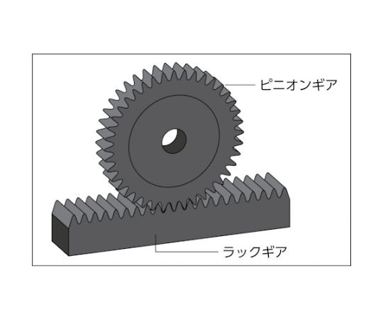 ピニオンギヤM5 歯数24 直径120 歯幅50 穴径25　M5B24