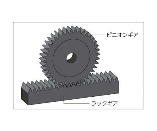 61-2016-12 ピニオンギヤM6 歯数18 直径108 歯幅60 穴径25 M6B18