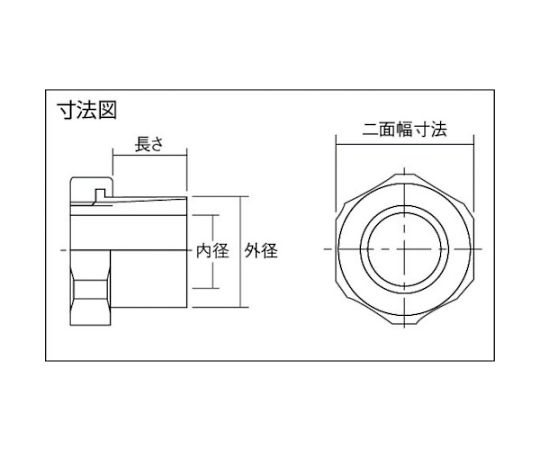 アイセル メカロック MKNシリーズ 内径24 (1個) 品番：MKN-24-34-