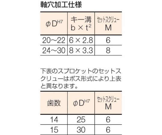 FBスプロケット40 歯数14 外径63 軸穴径28