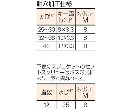 FBスプロケット60 歯数22 外径144 軸穴径32　FBN60B22D32