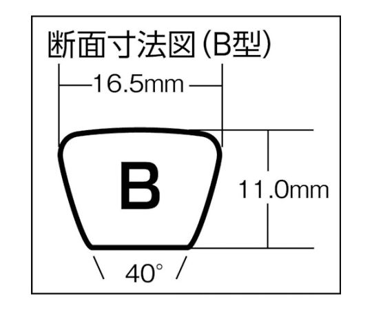 61-2037-40 標準型VベルトB型 呼び番号31インチ B-31 【AXEL】 アズワン