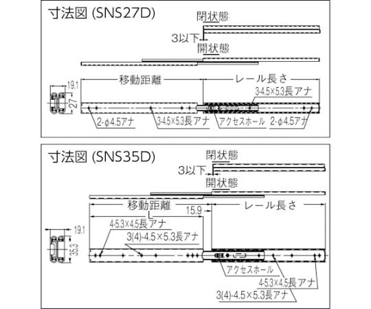 （190110207）SNS35D-65オールステンレス鋼製スライドレール SNS35D-65
