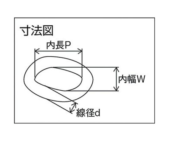 61-2099-58 鉄クロームマンテル 2.3mm×30m IM123 【AXEL】 アズワン