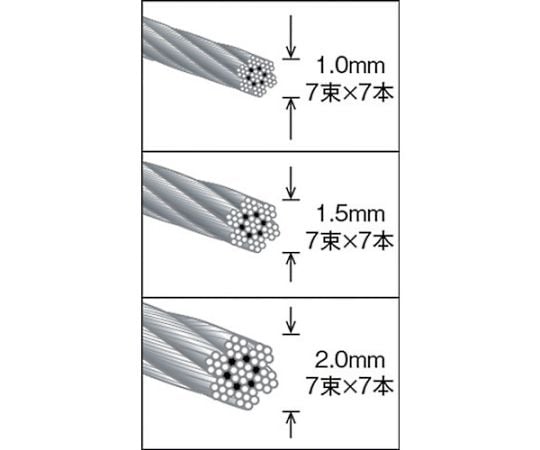 ステンレスワイヤロープ　Φ1.0mmX20m　CWS-1S20