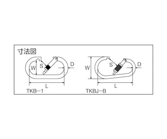 S-carabiner Hook (Stainless Steel), TRUSCO NAKAYAMA