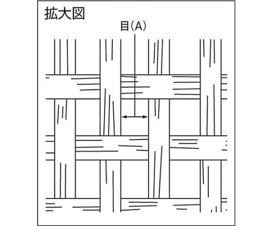 TRUSCO(トラスコ) ステンレス平織金網 線径Φ0.75Xメッシュ5X10m巻 (1巻